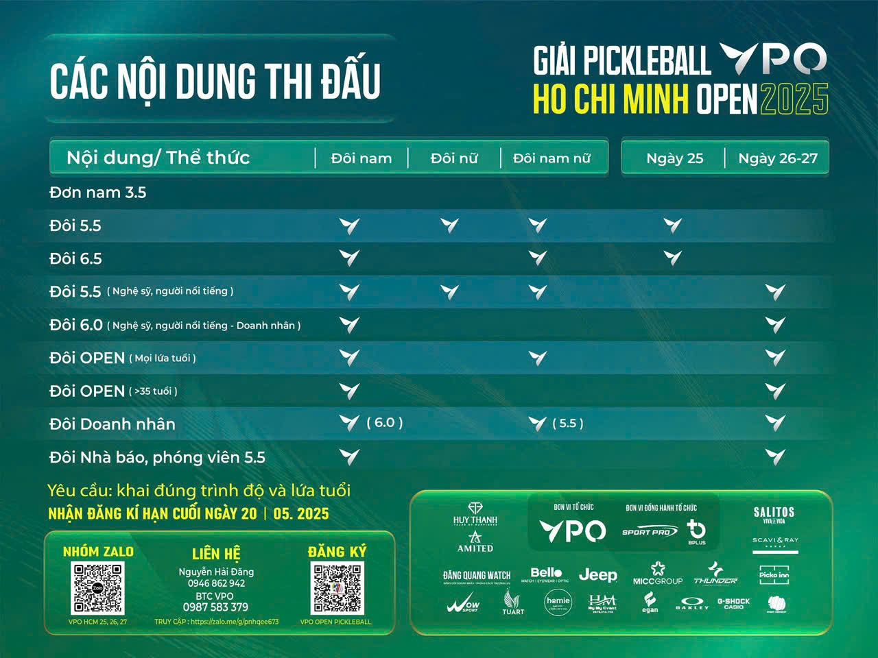 Vbo Pickeball Open 2025 - 2