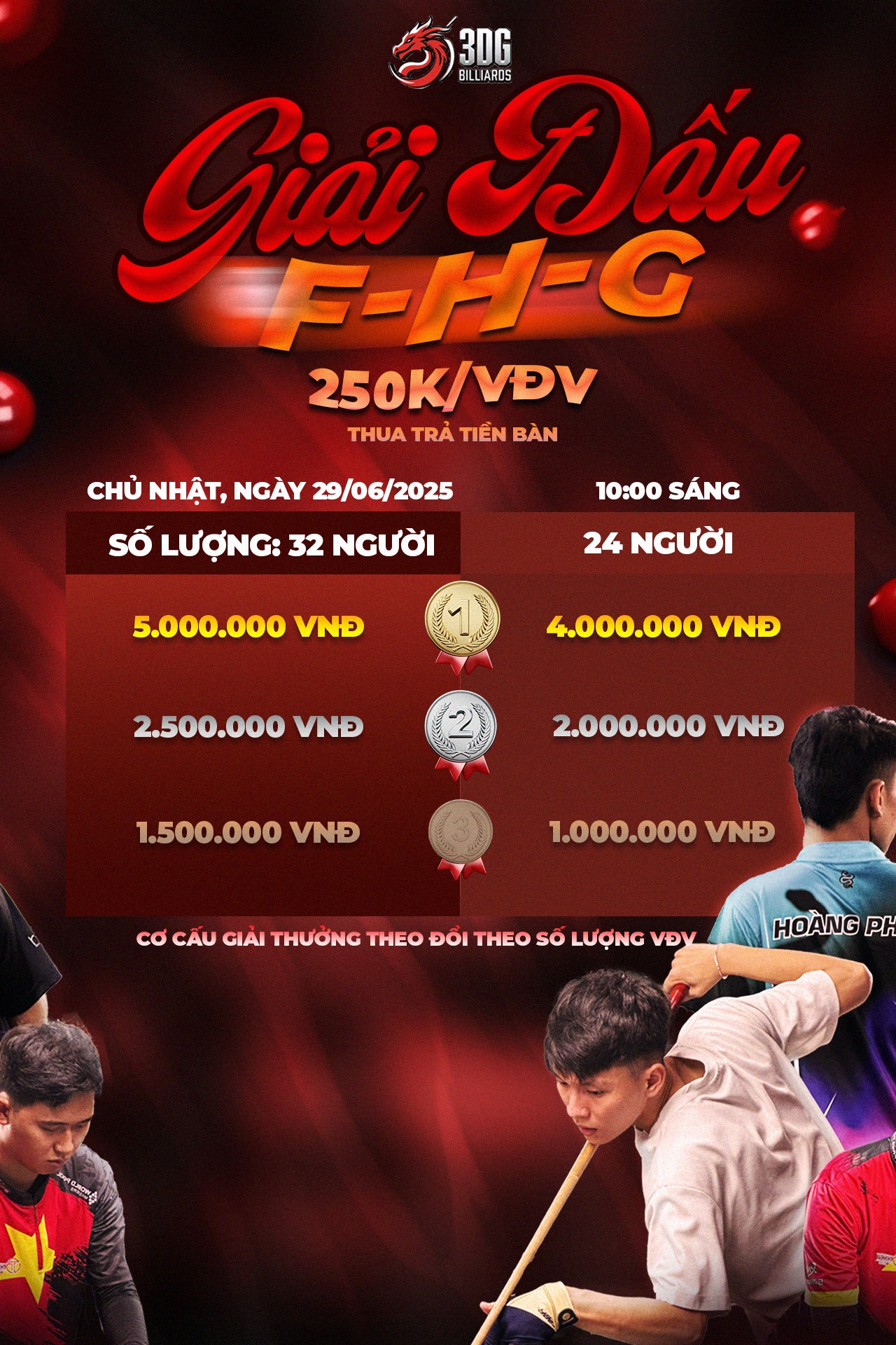 Minh Họa- Tổ Chúc Giải đấu Bida Nội Bộ Tại Các Câu Lạc Bộ Giúp Tăng độ Nhận Diện Thương Hiệu