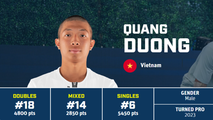 Thông Tin Về Quang Dương Lần Cuối được Nhìn Thấy Trên Ppa