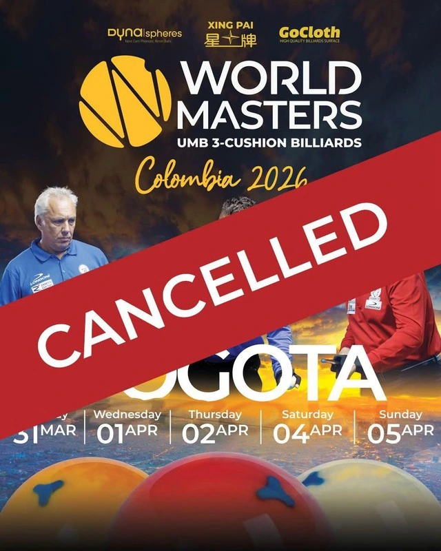 Giải World Masters đầu Tiên đột Ngột Bị Hủy Vì Vấn đề Tài Trợ Không đảm Bảo